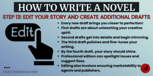 How to Write a Novel in 14 Easy Steps (Even If You’re a Beginner)