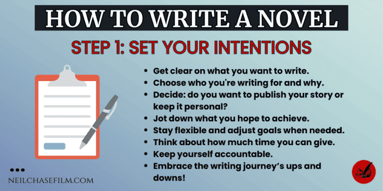 How to Write a Novel in 14 Easy Steps (Even If You’re a Beginner)