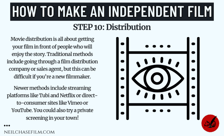 How to Make An Independent Film: A Guide for Filmmakers