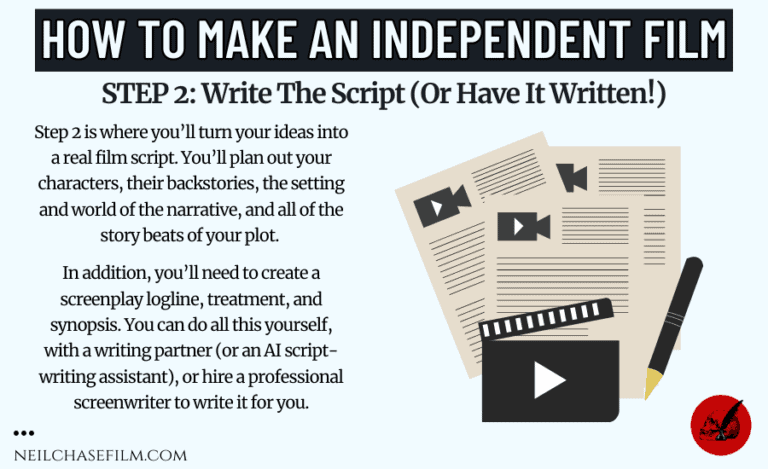 How to Make An Independent Film: A Guide for Filmmakers
