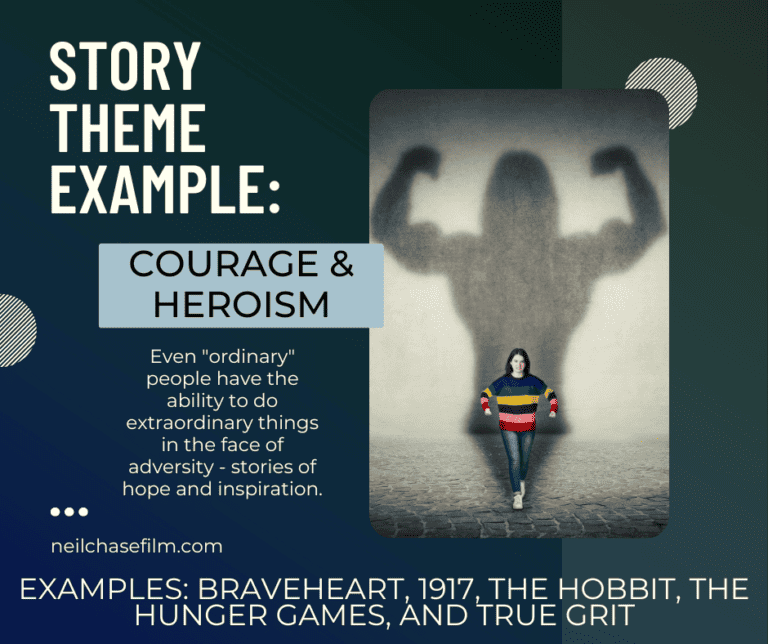 15+ Top Examples of Themes in Literature: For Creative Writers!