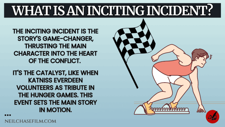 Inciting Look How to Write an Inciting Incident That Changes Everything!
