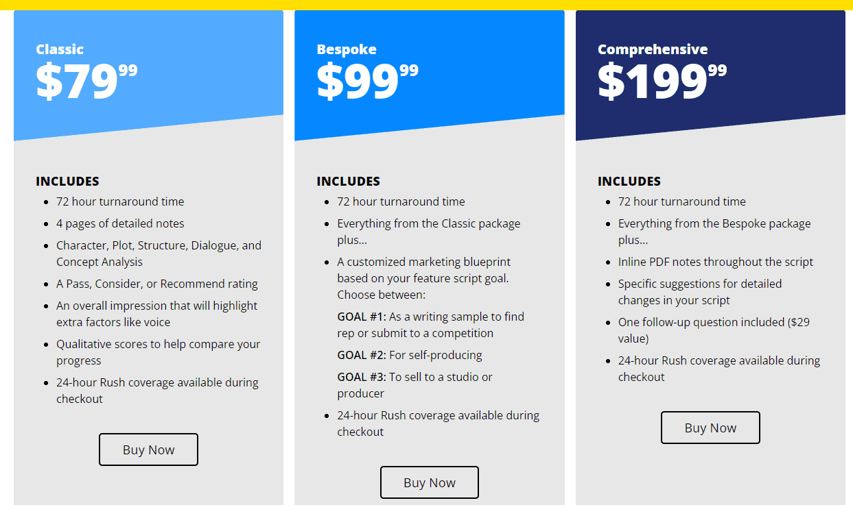 What Is Script Coverage? [And What Are The 7+ Best Services?]