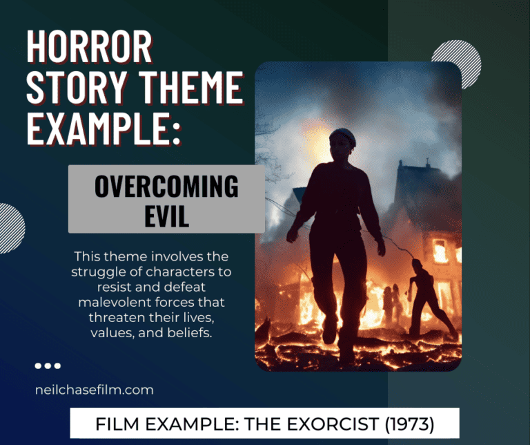 The 13 Top Themes in Horror Movies [With Examples]